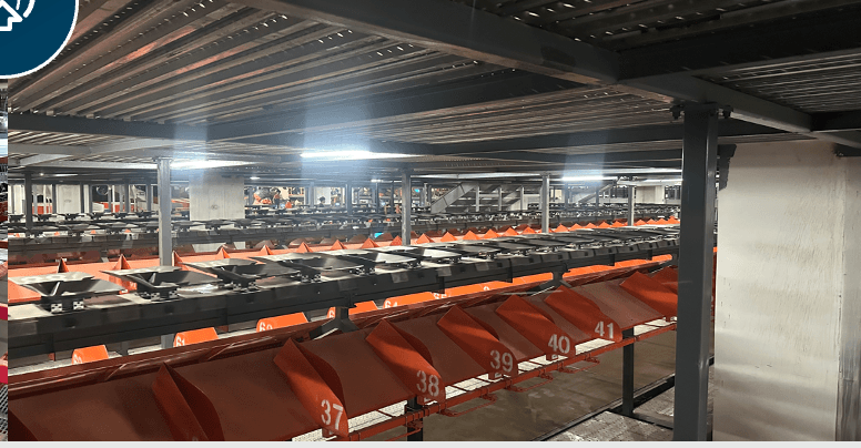 Automated Sorting System